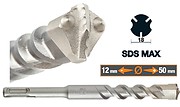 Буры R3+ с хвостовиком SDS Max